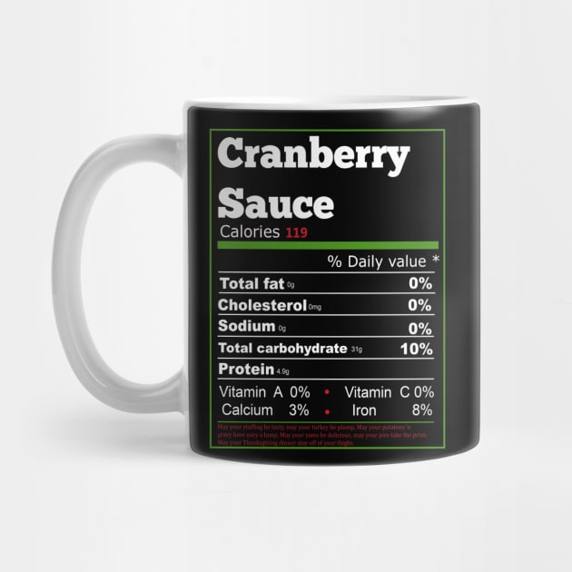 Cranberry Sauce Nutrition Thanksgiving by Flipodesigner